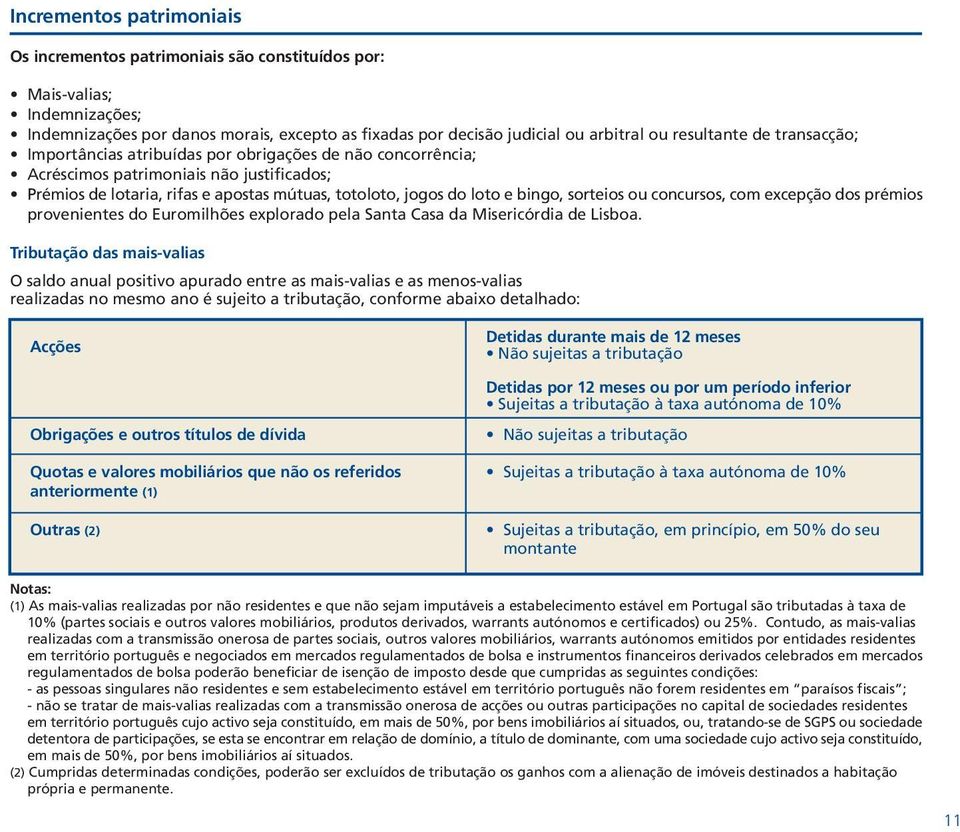 bingo, sorteios ou concursos, com excepção dos prémios provenientes do Euromilhões explorado pela Santa Casa da Misericórdia de Lisboa.