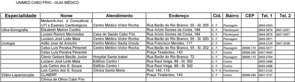 Flamboyant 2644-3676 2647-2057 Luciani Ramos Marcondes Casa de Saúde Cabo Frio Rua Arízio Gomes da Costa, 184 C. F. Flamboyant 2644-3676 2647-2057 Luciano José Leite Maia Centro Médico Víctor Rocha Rua Barão do Rio Branco, 55 - Sl.