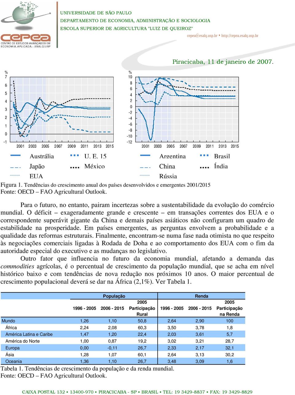 O déficit exageradamente grande e crescente em transações correntes dos EUA e o correspondente superávit gigante da China e demais países asiáticos não configuram um quadro de estabilidade na