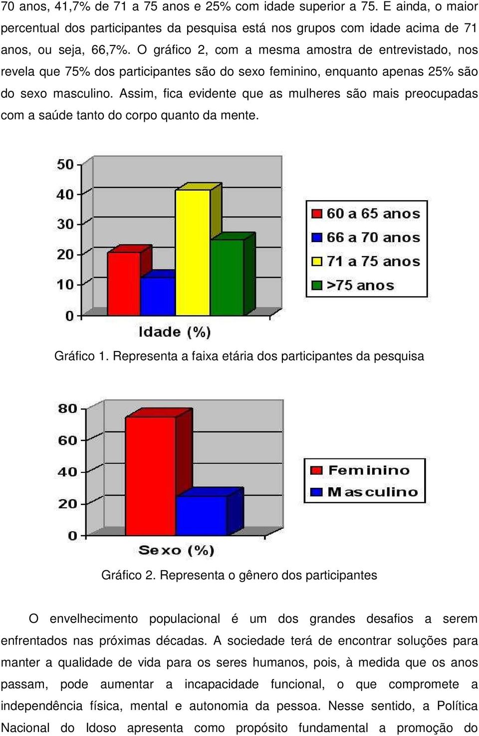 Assim, fica evidente que as mulheres são mais preocupadas com a saúde tanto do corpo quanto da mente. Gráfico 1. Representa a faixa etária dos participantes da pesquisa Gráfico 2.