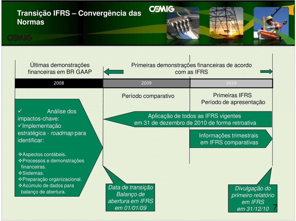 31 de dezembro de 2010 de forma retroativa Informações trimestrais em IFRS comparativas Aspectos contábeis. Processos e demonstrações financeiras. Sistemas.