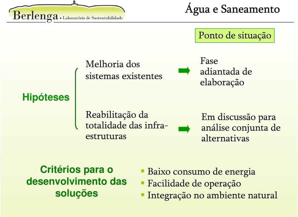 Em discussão para análise conjunta de alternativas Critérios para o