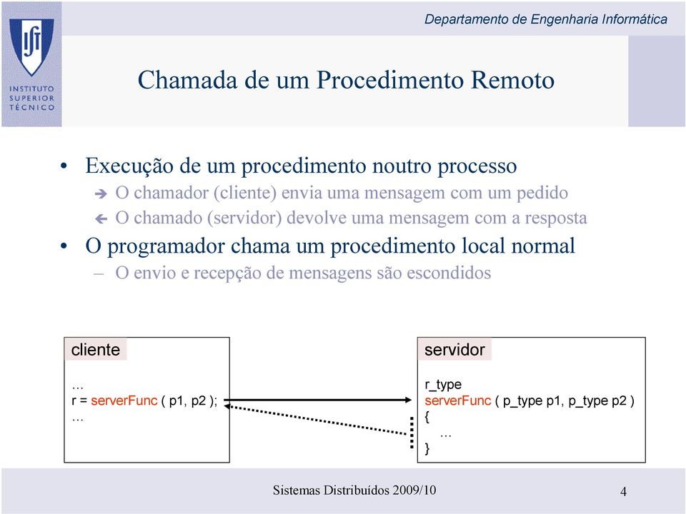 resposta O programador chama um procedimento local normal O envio e recepção de mensagens são