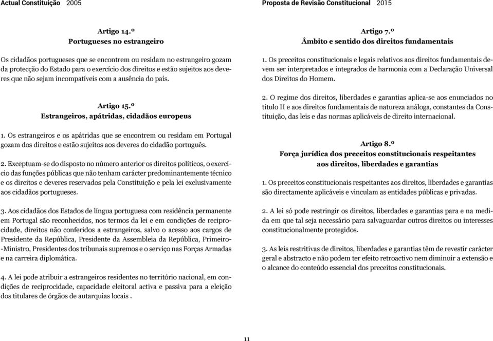 incompatíveis com a ausência do país. Artigo 7.º Âmbito e sentido dos direitos fundamentais 1.