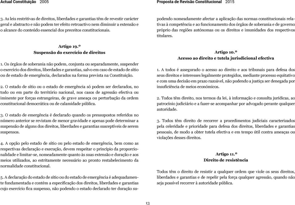 Os órgãos de soberania não podem, conjunta ou separadamente, suspender o exercício dos direitos, liberdades e garantias, salvo em caso de estado de sítio ou de estado de emergência, declarados na