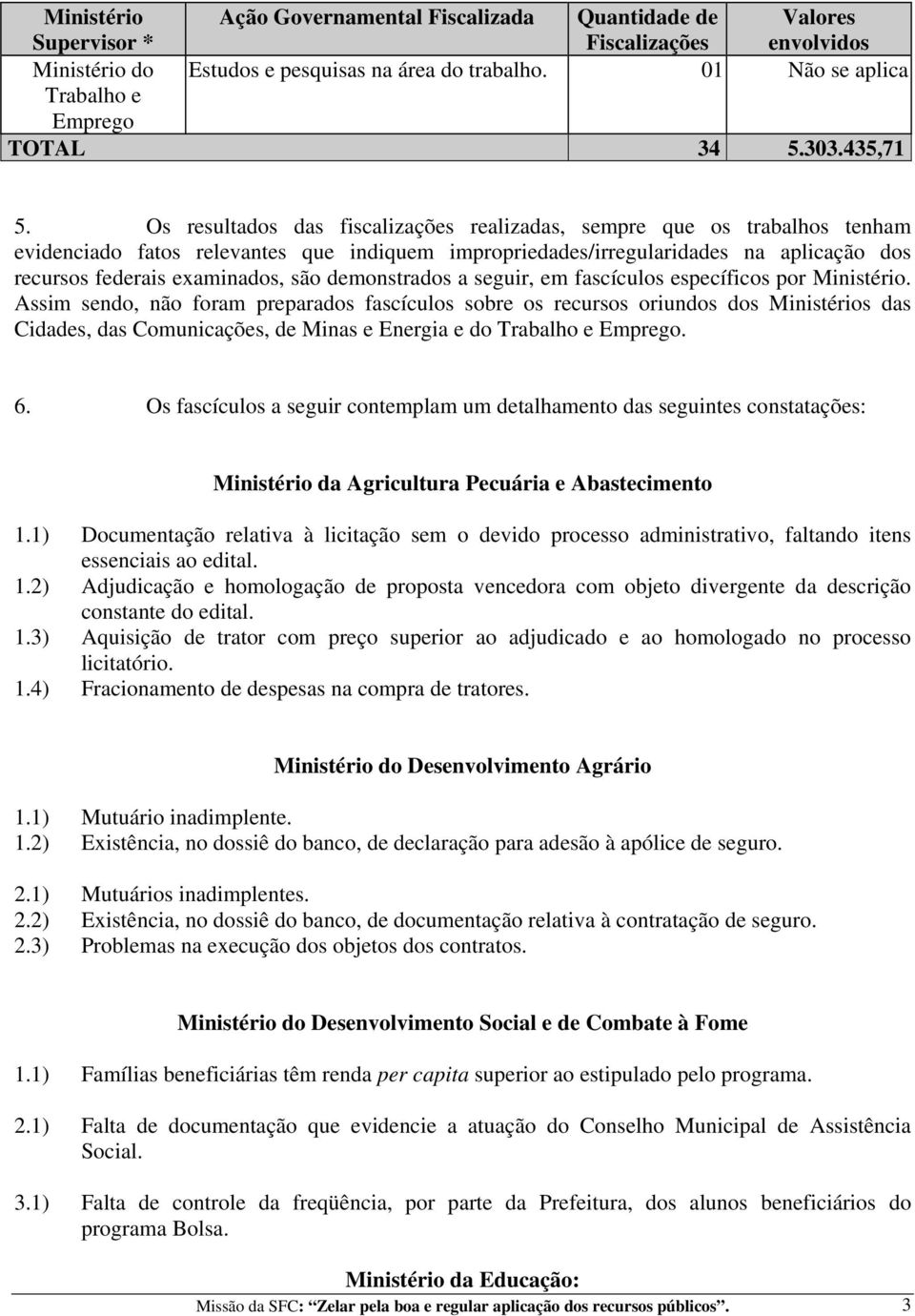 Os resultados das fiscalizações realizadas, sempre que os trabalhos tenham evidenciado fatos relevantes que indiquem impropriedades/irregularidades na aplicação dos recursos federais examinados, são