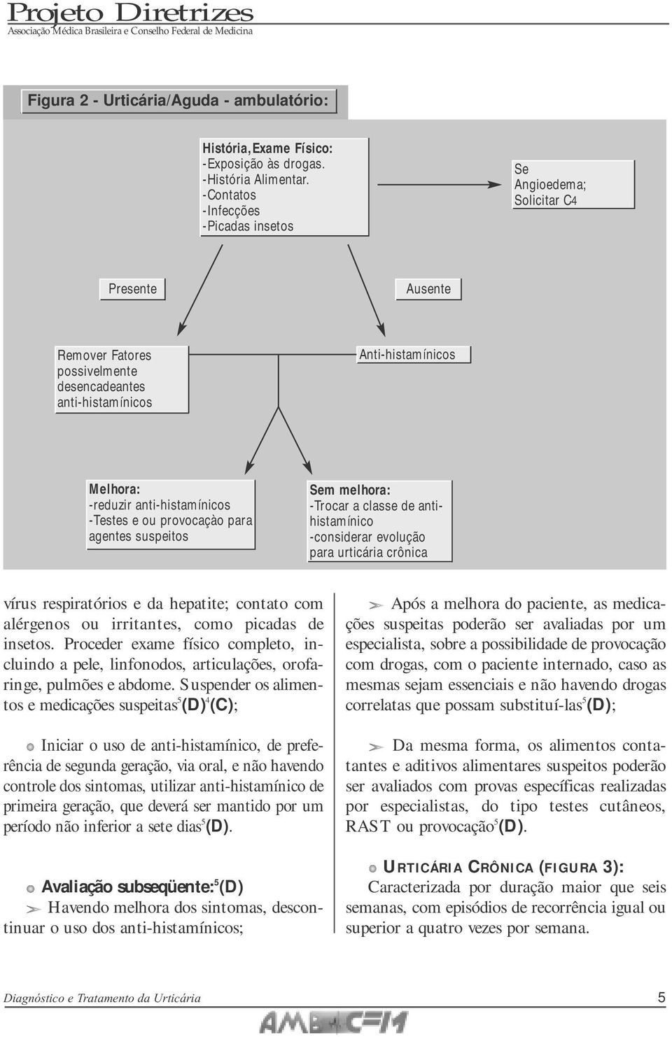 -Testes e ou provocaçào para agentes suspeitos Sem melhora: -Trocar a classe de antihistamínico -considerar evolução para urticária crônica vírus respiratórios e da hepatite; contato com alérgenos ou