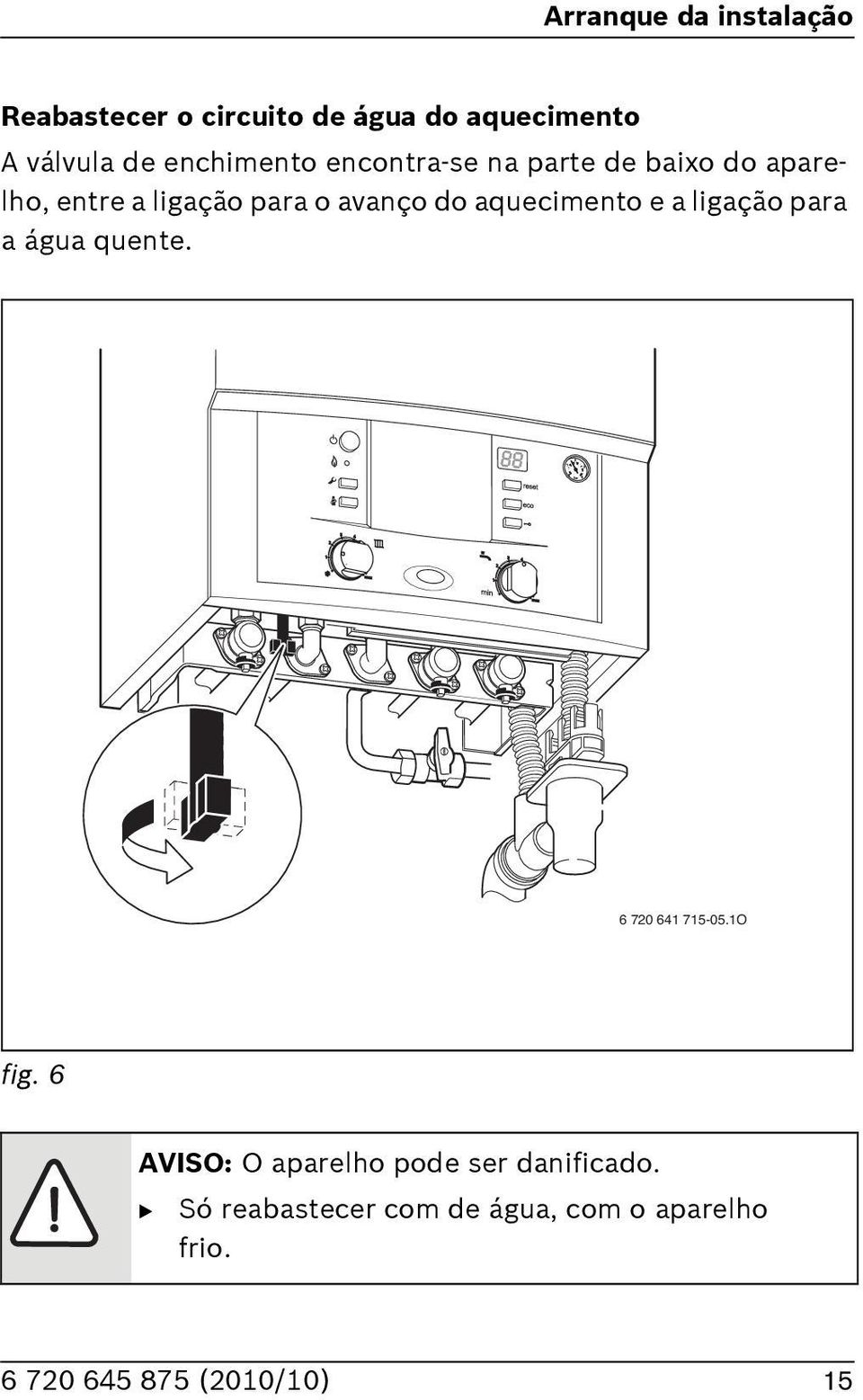 avanço do aquecimento e a ligação para a água quente. 70 4 75-05.O fig.
