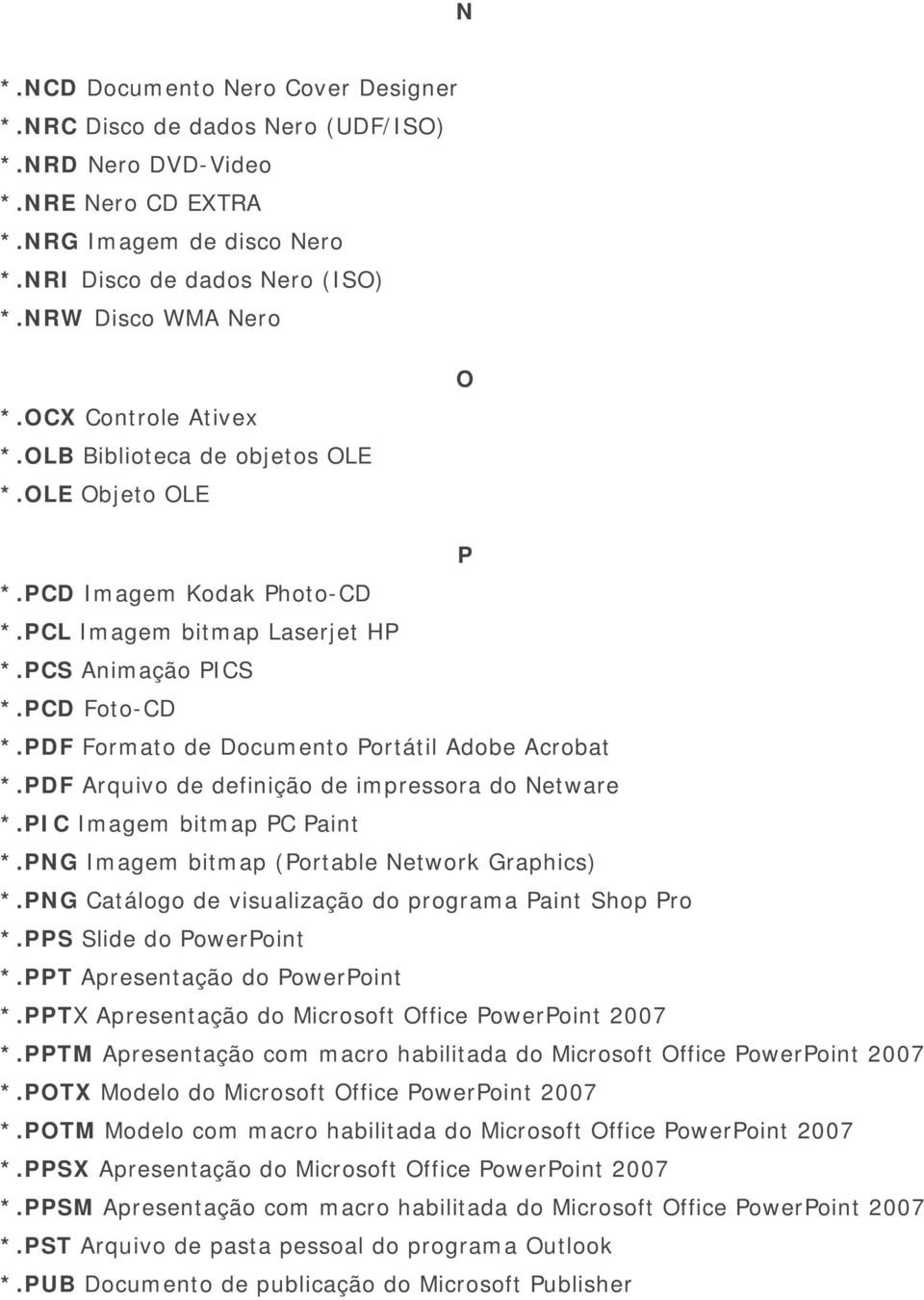 PDF Formato de Documento Portátil Adobe Acrobat *.PDF Arquivo de definição de impressora do Netware *.PIC Imagem bitmap PC Paint *.PNG Imagem bitmap (Portable Network Graphics) *.