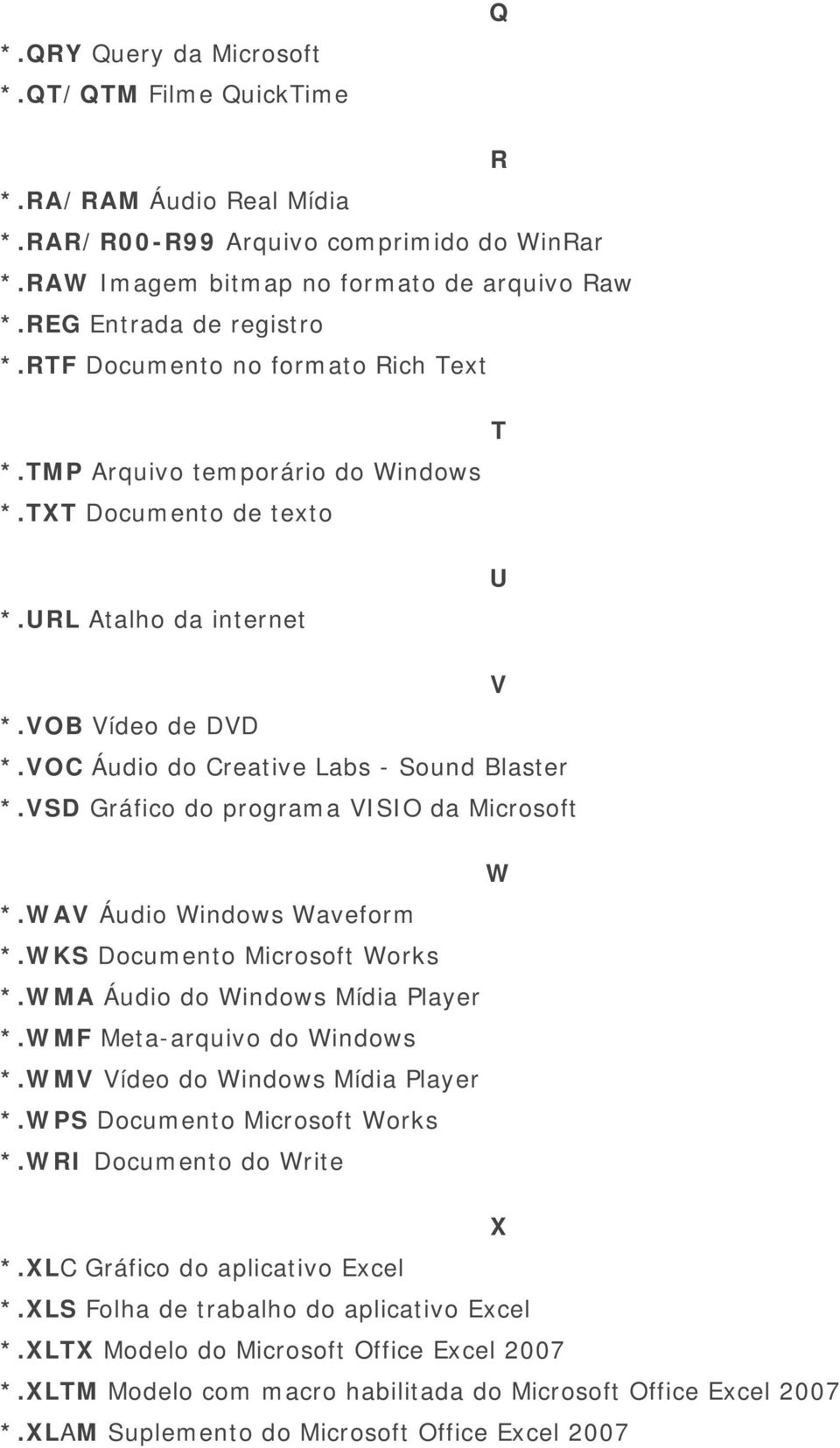 VSD Gráfico do programa VISIO da Microsoft W *.WAV Áudio Windows Waveform *.WKS Documento Microsoft Works *.WMA Áudio do Windows Mídia Player *.WMF Meta-arquivo do Windows *.