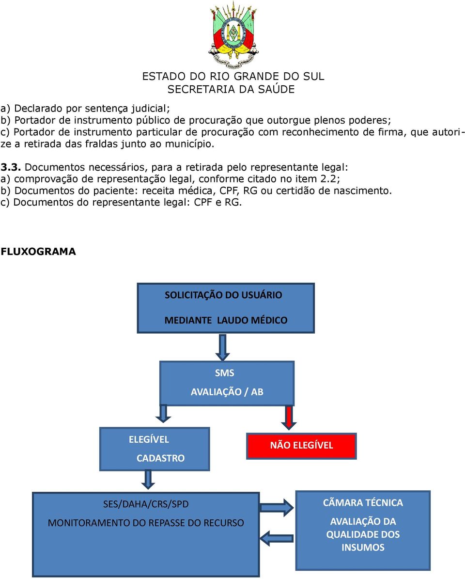 3. Documentos necessários, para a retirada pelo representante legal: a) comprovação de representação legal, conforme citado no item 2.