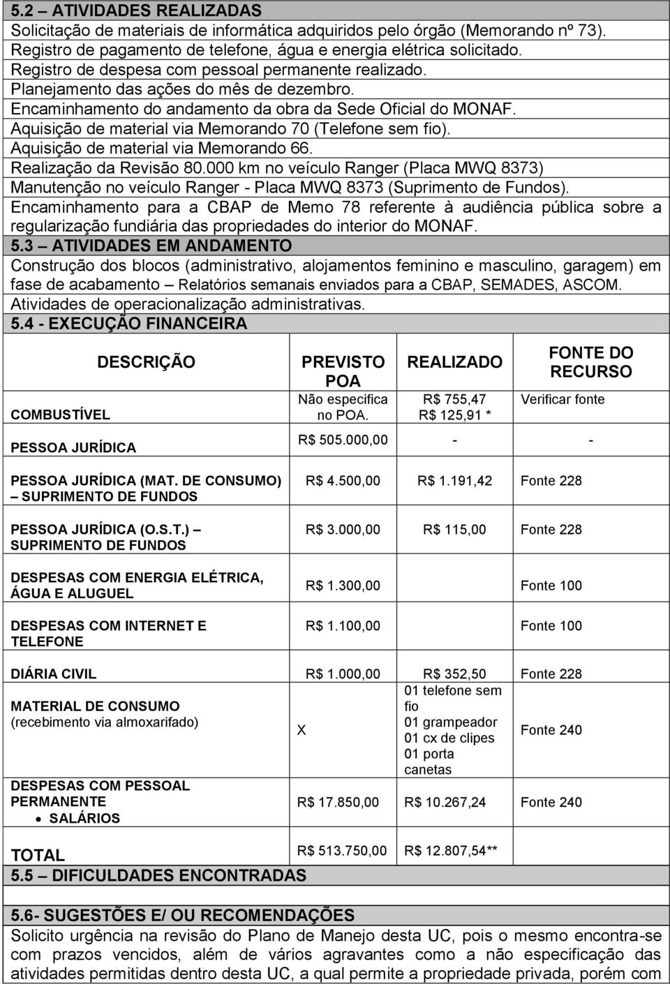 Aquisição de material via Memorando 70 (Telefone sem fio). Aquisição de material via Memorando 66. Realização da Revisão 80.