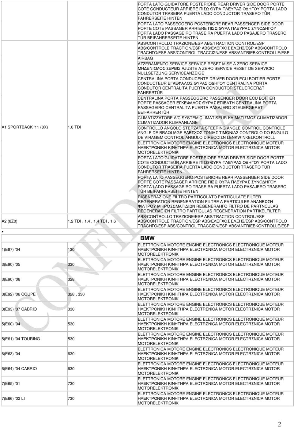 730 PORTA LATO GUIDATORE POSTERIORE REAR DRIVER SIDE DOOR PORTE COTE CONDUCTEUR ARRIERE ΠΙΣΩ ΘΥΡΑ ΠΛΕΥΡΑΣ Ο ΗΓΟΥ PORTA LADO CONDUTOR TRASEIRA PUERTA LADO CONDUCTOR TRASERO TÜR FAHRERSEITE HINTEN