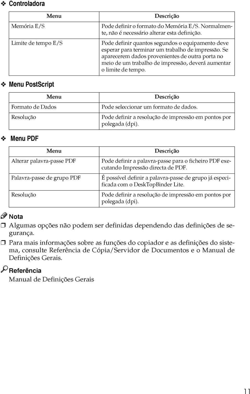 Se aparecerem dados provenientes de outra porta no meio de um trabalho de impressão, deverá aumentar o limite de tempo.