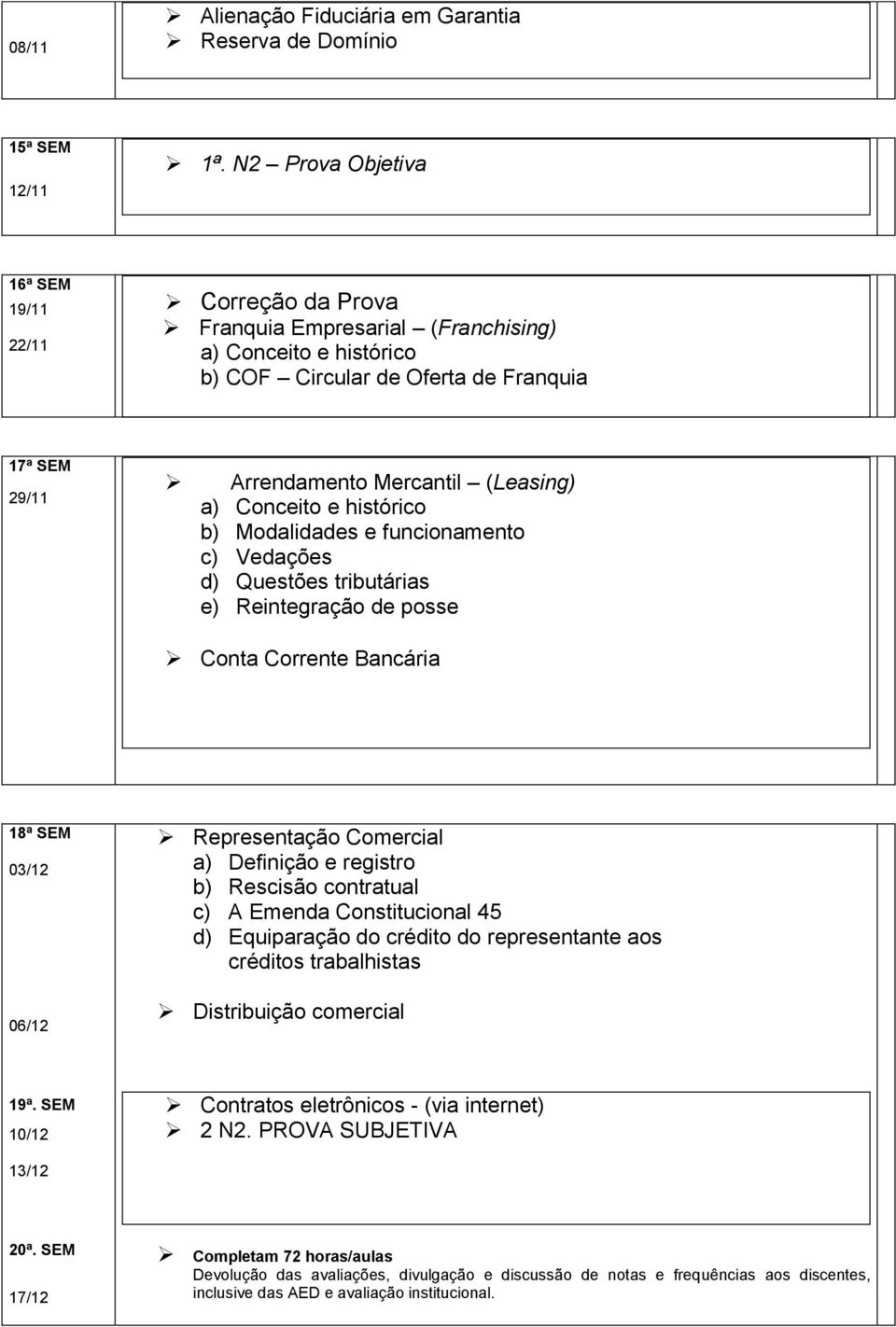 funcionamento c) Vedações d) Questões tributárias e) Reintegração de posse Conta Corrente Bancária 18ª SEM 03/12 06/12 Representação Comercial a) Definição e registro b) Rescisão contratual c) A