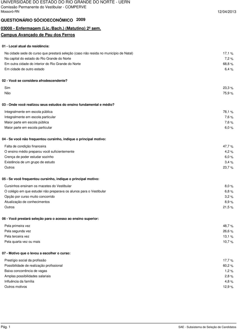 Integralmente em escola pública 78,1 % Integralmente em escola particular 7,6 % Maior parte em escola pública 7,6 % Maior parte em escola particular 6,0 % 04 - Se você não frequentou cursinho,