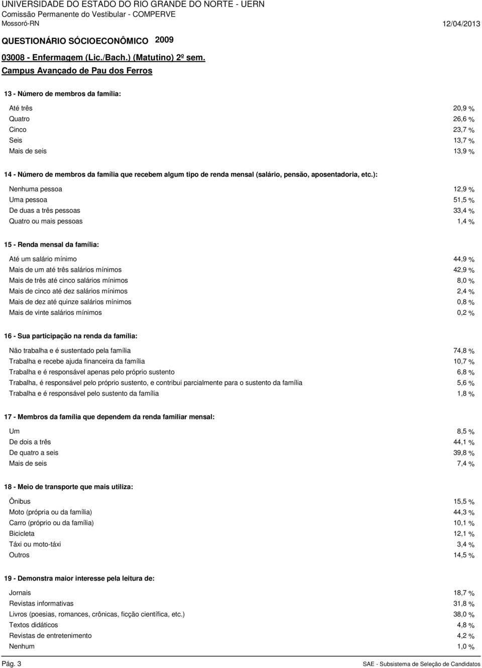 ): Nenhuma pessoa 12,9 % Uma pessoa 51,5 % De duas a três pessoas 33,4 % Quatro ou mais pessoas 1,4 % 15 - Renda mensal da família: Até um salário mínimo 44,9 % Mais de um até três salários mínimos