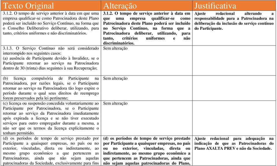 para tanto, critérios uniformes e não discriminatórios. 3.