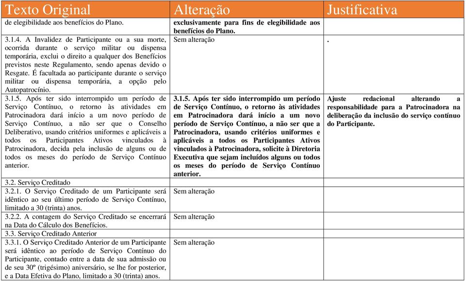 Resgate. É facultada ao participante durante o serviço militar ou dispensa temporária, a opção pelo Autopatrocínio. 3.1.5.