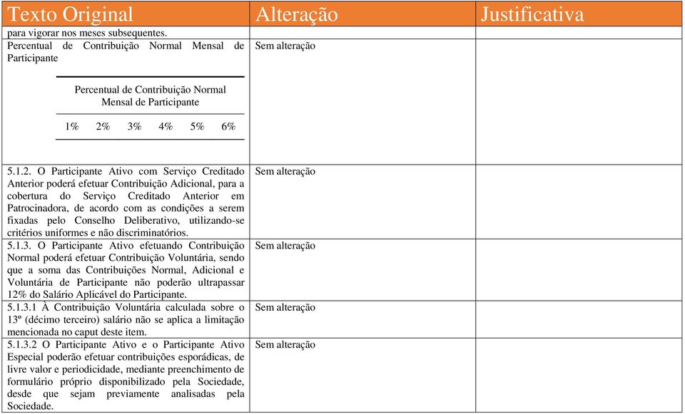 O Participante Ativo com Serviço Creditado Anterior poderá efetuar Contribuição Adicional, para a cobertura do Serviço Creditado Anterior em Patrocinadora, de acordo com as condições a serem fixadas