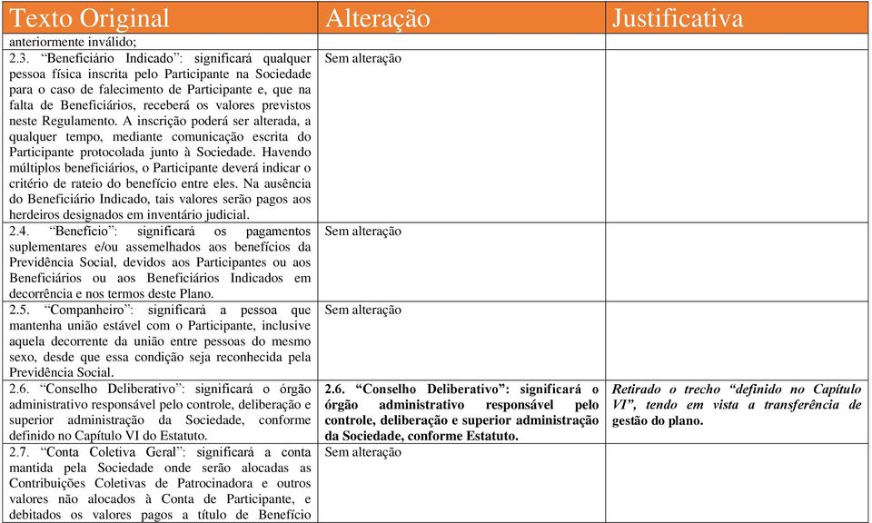 previstos neste Regulamento. A inscrição poderá ser alterada, a qualquer tempo, mediante comunicação escrita do Participante protocolada junto à Sociedade.