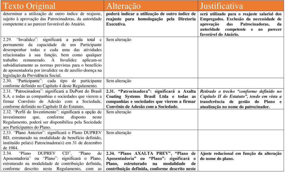 À Invalidez aplicam-se subsidiariamente as normas previstas para o benefício de aposentadoria por invalidez ou de auxílio-doença na legislação da Previdência Social. 2.30.