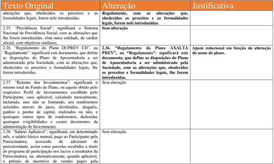 Regulamento do Plano DUPREV CD, ou Regulamento : significará este documento, que define as disposições do Plano de Aposentadoria a ser administrado pela Sociedade, com as alterações que, obedecidos