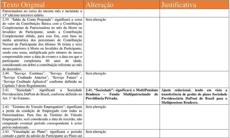 Complementar obtida, para esse fim, com base na média aritmética dos percentuais de Contribuição Normal de Participante dos últimos 36 (trinta e seis) meses anteriores à Morte ou Invalidez de