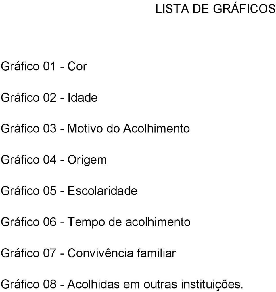 Escolaridade Gráfico 06 - Tempo de acolhimento Gráfico 07 -