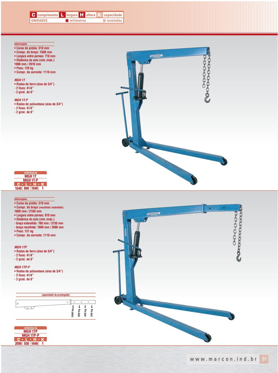 de 6 MGH 1T MGH 1T-P 1640 860 1640 1 Curso do pistão: 310 mm Compr. do braço (recolhido/ extendido) 1600 mm / 2160 mm Largura entre pernas: 810 mm Distânica do solo (min./máx.