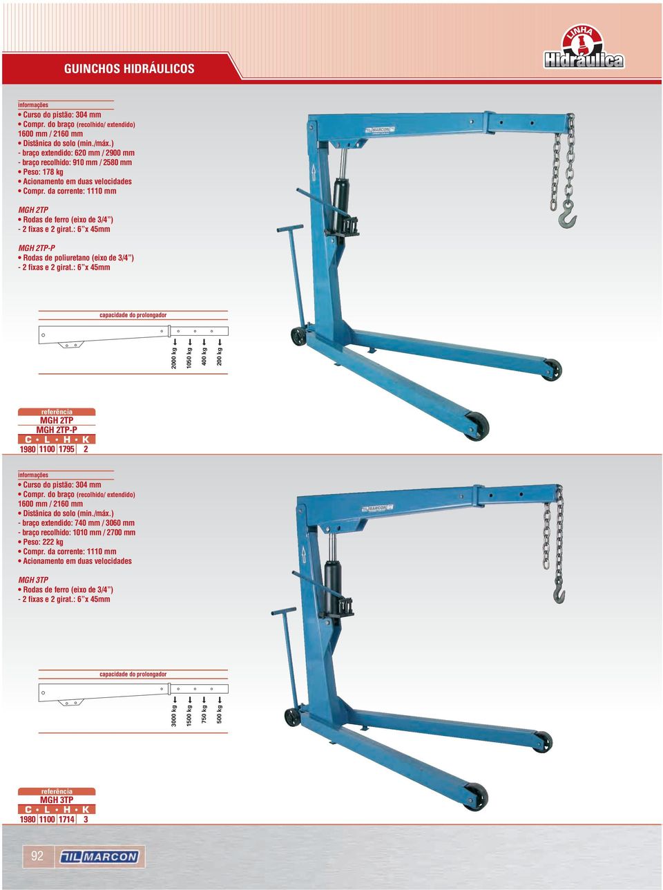 da corrente: 1110 mm MGH 2TP Rodas de ferro (eixo de 3/4 ) - 2 fixas e 2 girat.: 6 x 45mm MGH 2TP-P Rodas de poliuretano (eixo de 3/4 ) - 2 fixas e 2 girat.