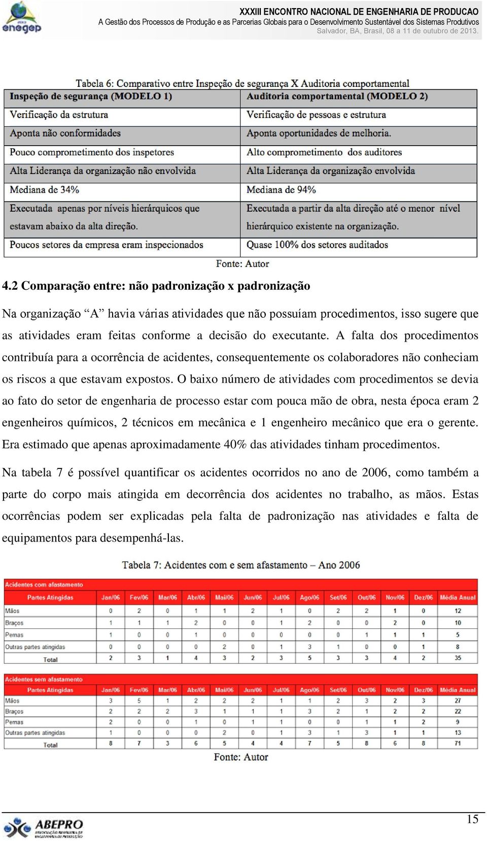 O baixo número de atividades com procedimentos se devia ao fato do setor de engenharia de processo estar com pouca mão de obra, nesta época eram 2 engenheiros químicos, 2 técnicos em mecânica e 1