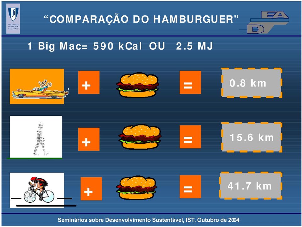 590 kcal OU 2.