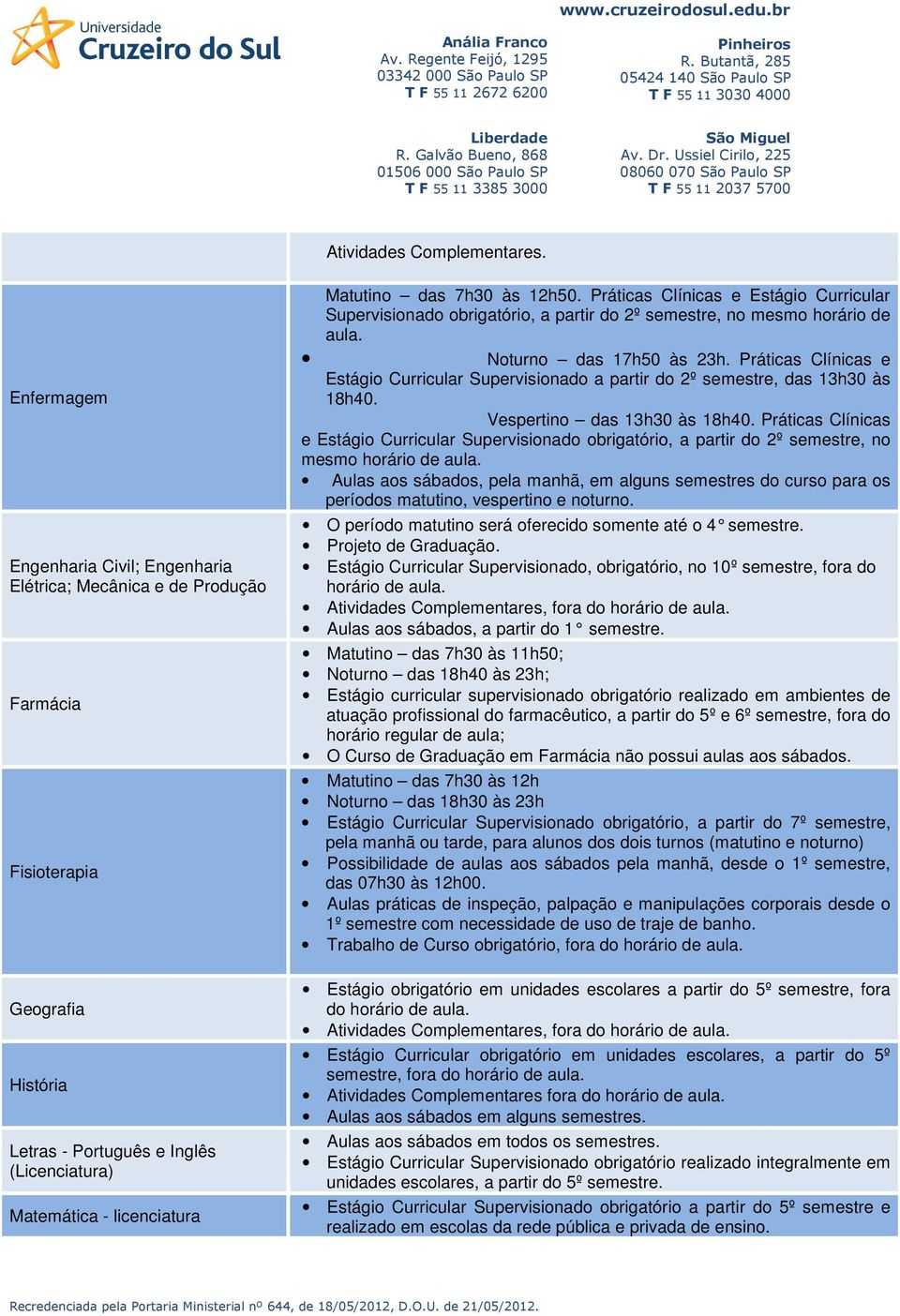 Práticas Clínicas e Estágio Curricular Supervisionado a partir do 2º semestre, das 13h30 às 18h40. Vespertino das 13h30 às 18h40.