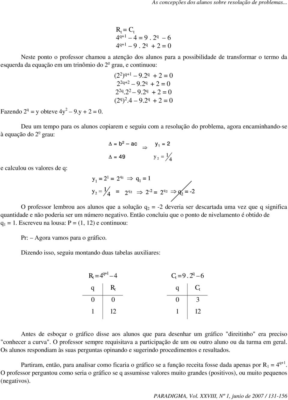 2 q + 2 = 0 2 2q.2 2 9.2 q + 2 = 0 (2 q ) 2.4 9.2 q + 2 = 0 Fazendo 2 q = y obeve 4y 2 9.y + 2 = 0.