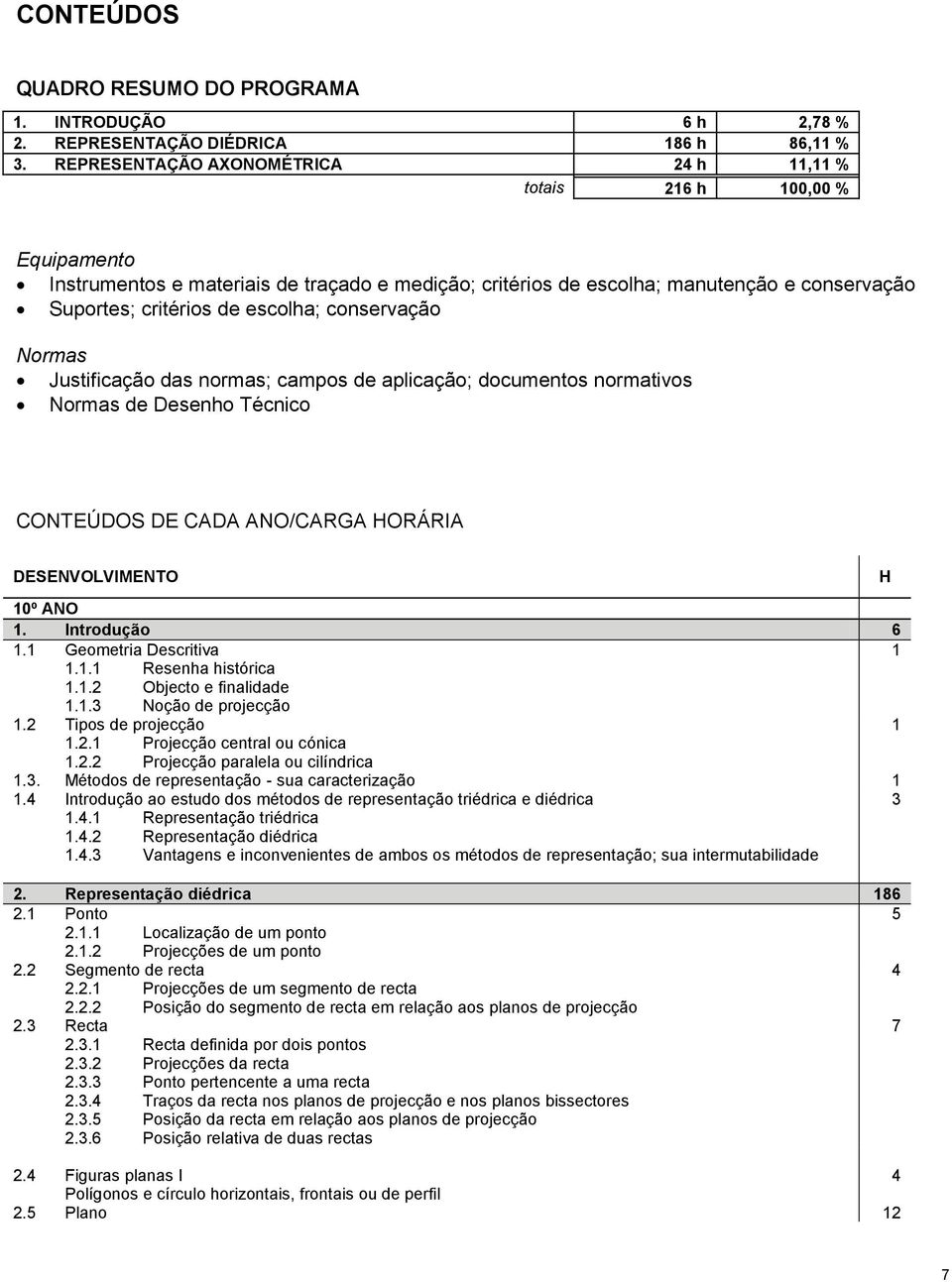 conservação Normas Justificação das normas; campos de aplicação; documentos normativos Normas de Desenho Técnico CONTEÚDOS DE CADA ANO/CARGA HORÁRIA DESENVOLVIMENTO 10º ANO 1. Introdução 6 1.