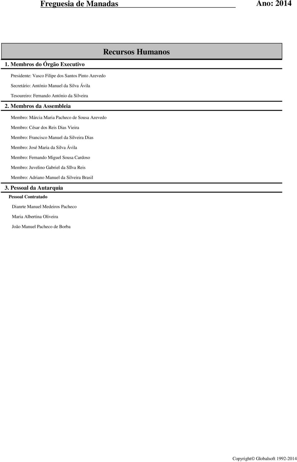 2. Membros da Assembleia Membro: Márcia Maria Pacheco de Sousa Azevedo Membro: César dos Reis Dias Vieira Membro: Francisco Manuel da Silveira Dias Membro: