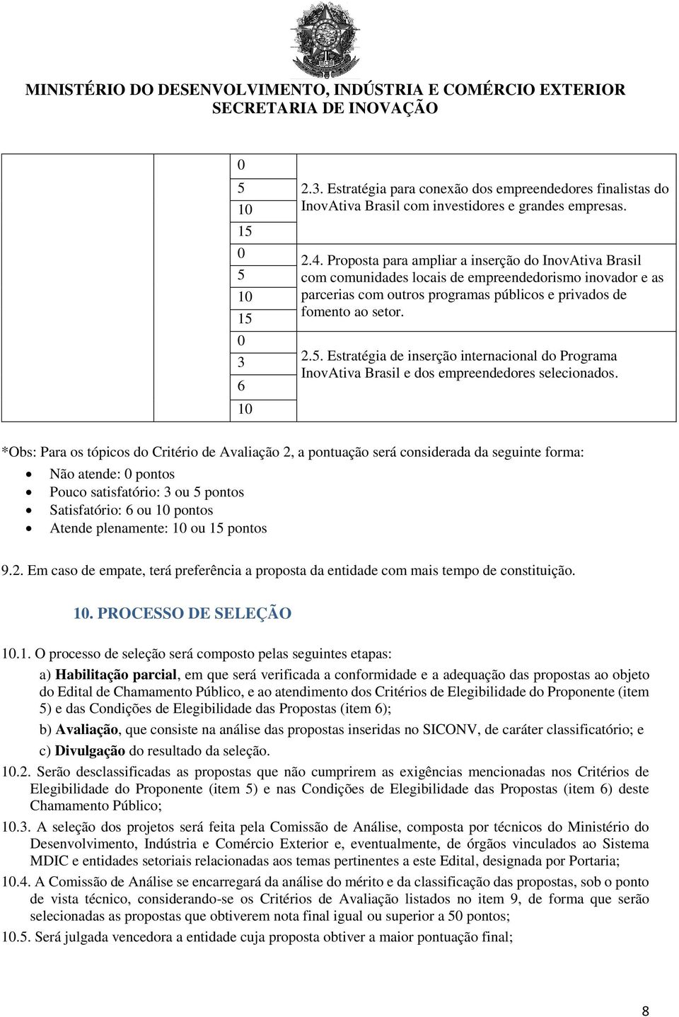 Estratégia de inserção internacional do Programa InovAtiva Brasil e dos empreendedores selecionados.