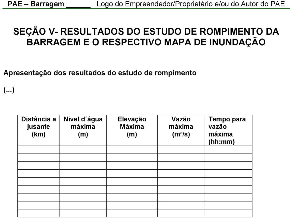 Apresentação dos resultados do estudo de rompimento (.