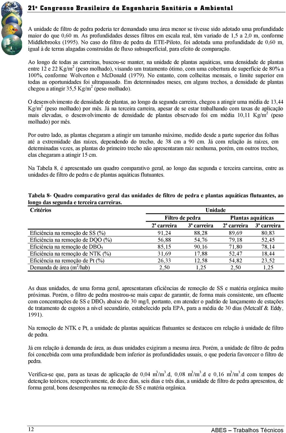 No caso do filtro de pedra da ETE-Piloto, foi adotada uma profundidade de 0,60 m, igual à de terras alagadas construídas de fluxo subsuperficial, para efeito de comparação.