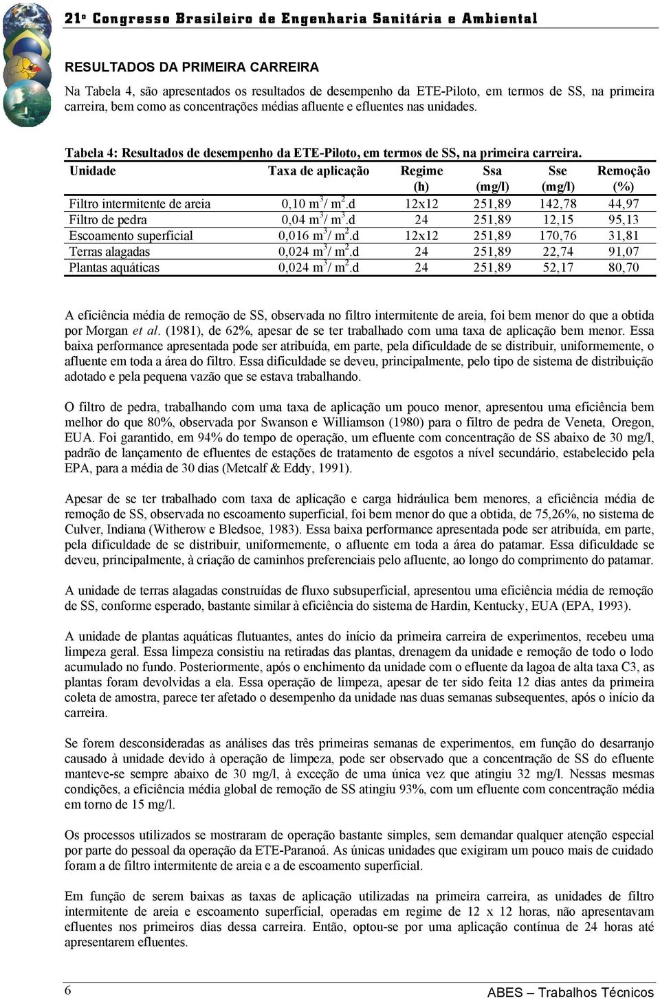 Unidade Taxa de aplicação Regime (h) Ssa (mg/l) Sse (mg/l) Remoção (%) Filtro intermitente de areia 0,10 m 3 / m 2.d 12x12 251,89 142,78 44,97 Filtro de pedra 0,04 m 3 / m 3.