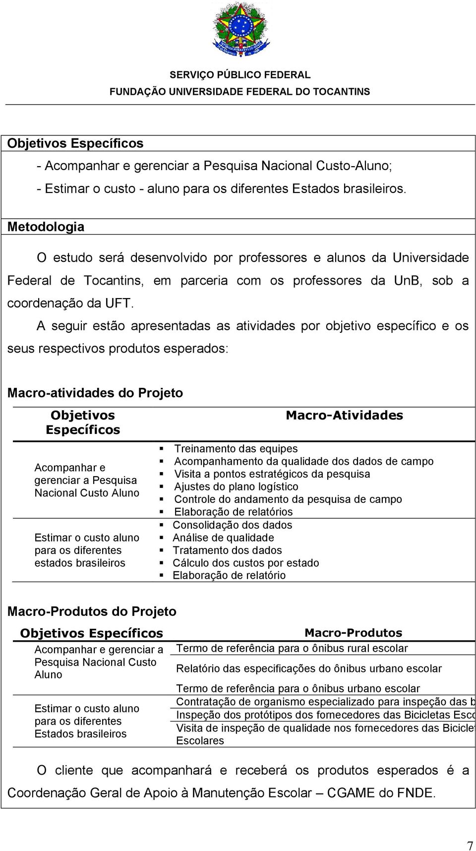 A seguir estão apresentadas as atividades por objetivo específico e os seus respectivos produtos esperados: Macro-atividades do Projeto Objetivos Específicos Acompanhar e gerenciar a Pesquisa