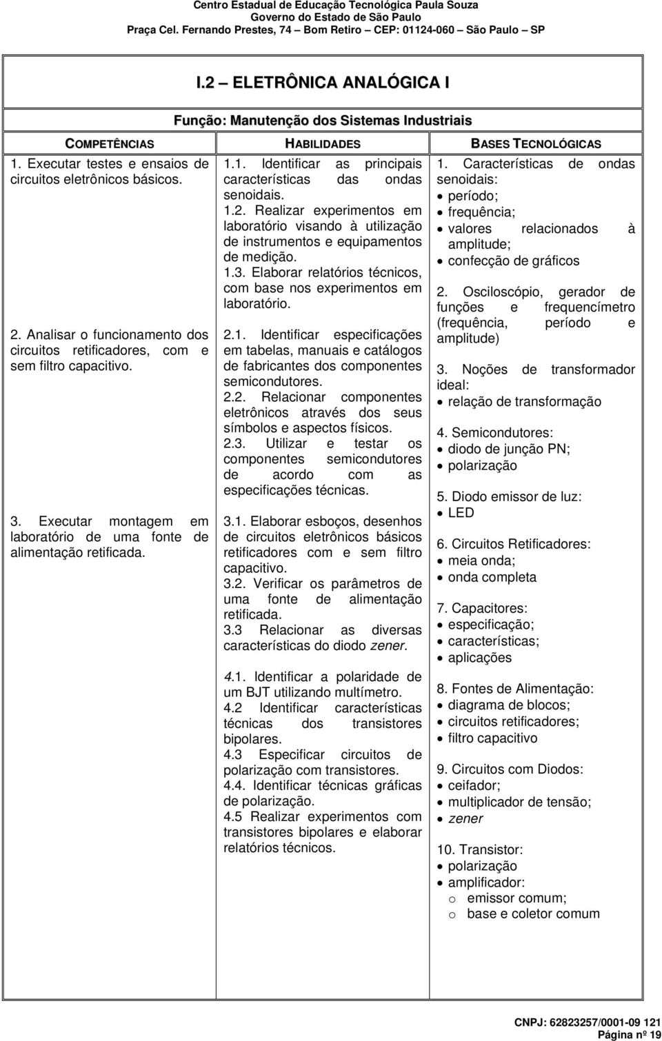 1. Identificar as principais características das ondas senoidais. 1.2. Realizar experimentos em laboratório visando à utilização de instrumentos e equipamentos de medição. 1.3.