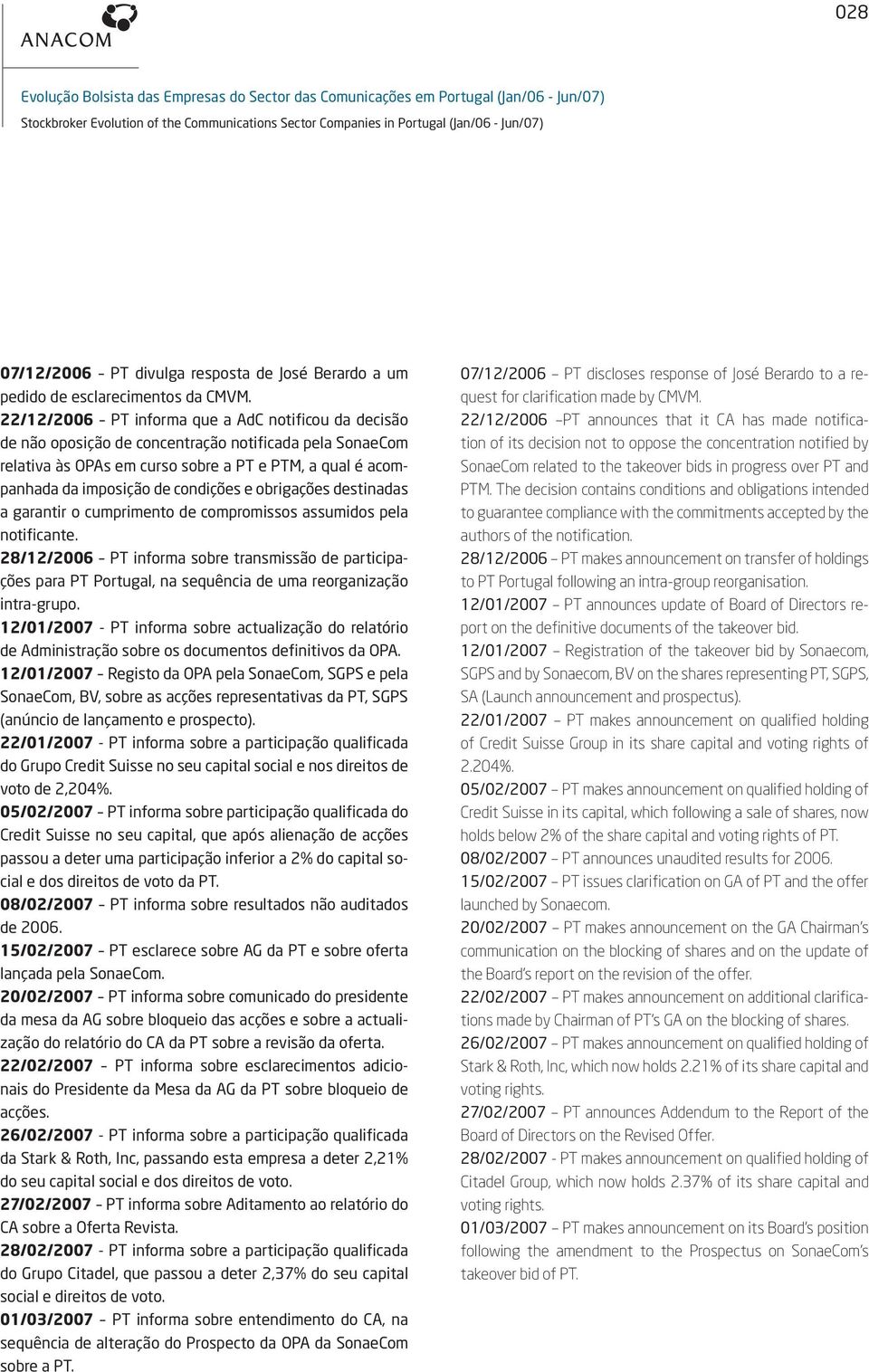 22/12/2006 PT informa que a AdC notificou da decisão de não oposição de concentração notificada pela SonaeCom relativa às OPAs em curso sobre a PT e PTM, a qual é acompanhada da imposição de