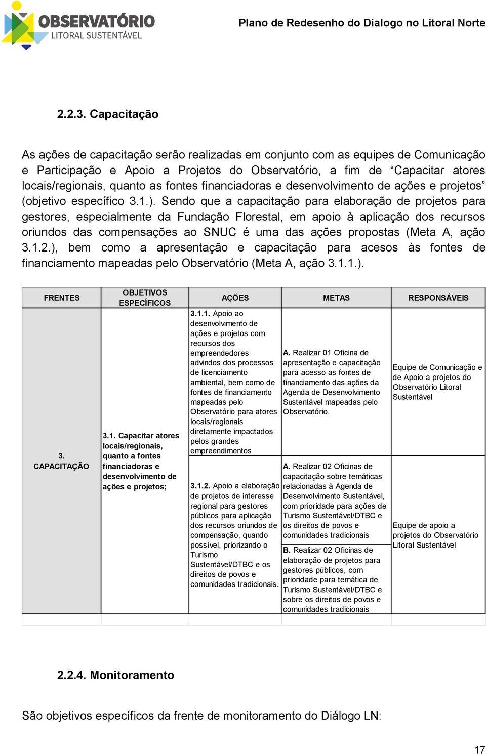 fontes financiadoras e desenvolvimento de ações e projetos (objetivo específico 3.1.).