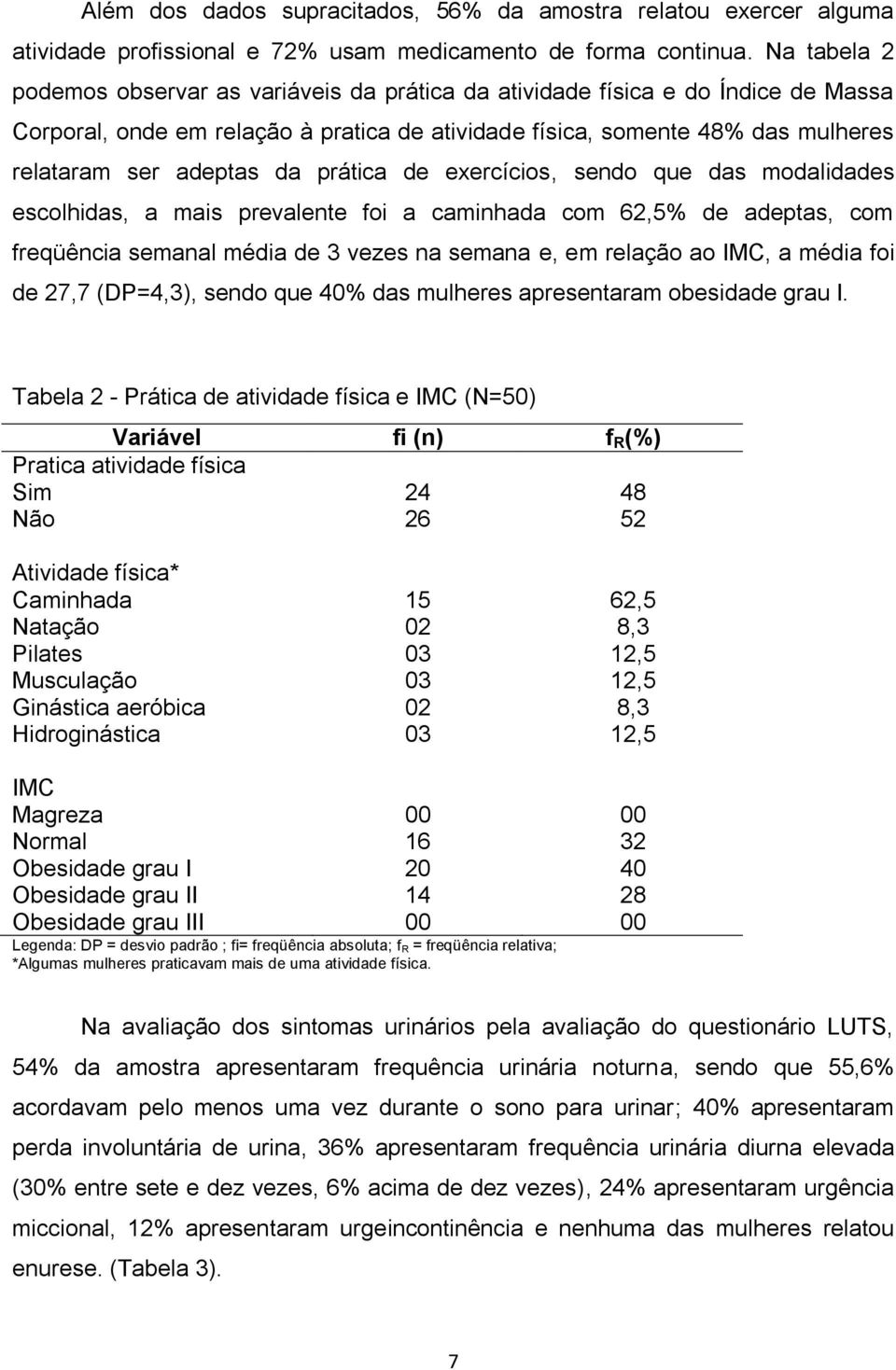 da prática de exercícios, sendo que das modalidades escolhidas, a mais prevalente foi a caminhada com 62,5% de adeptas, com freqüência semanal média de 3 vezes na semana e, em relação ao IMC, a média