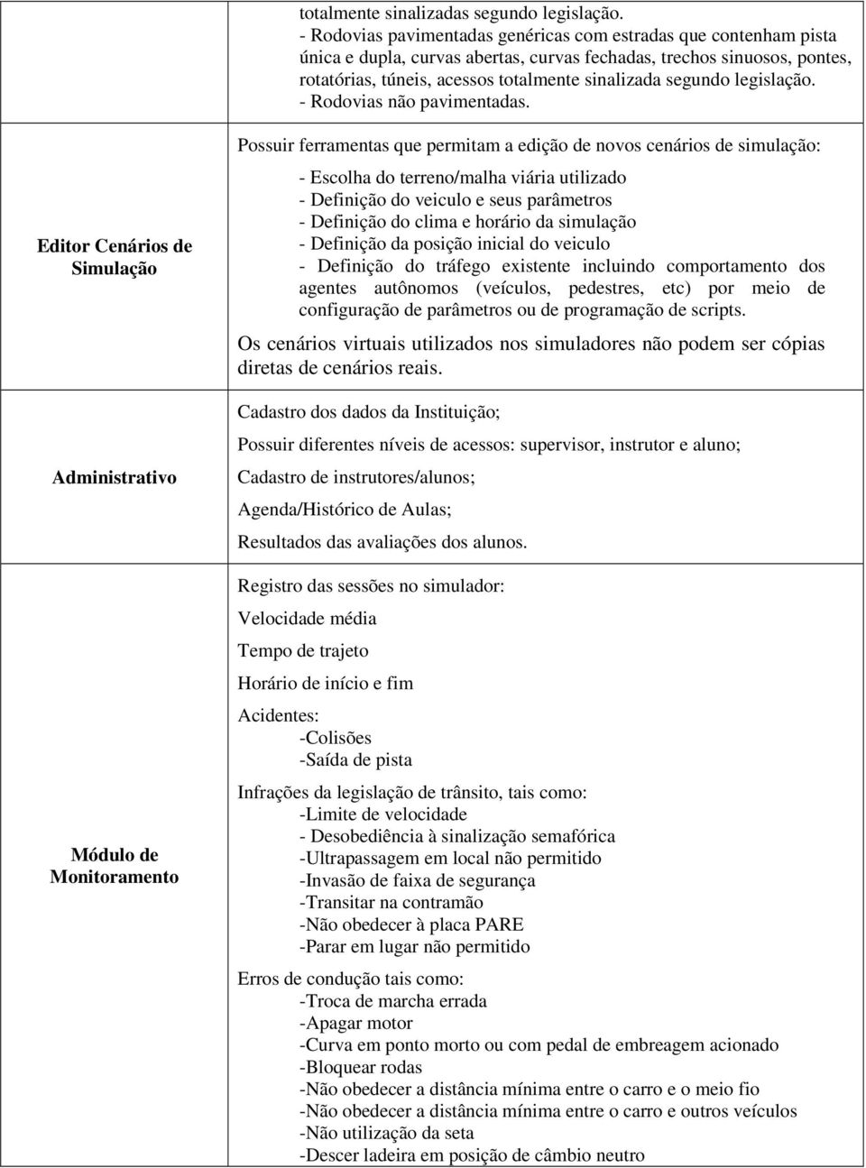 legislação. - Rodovias não pavimentadas.