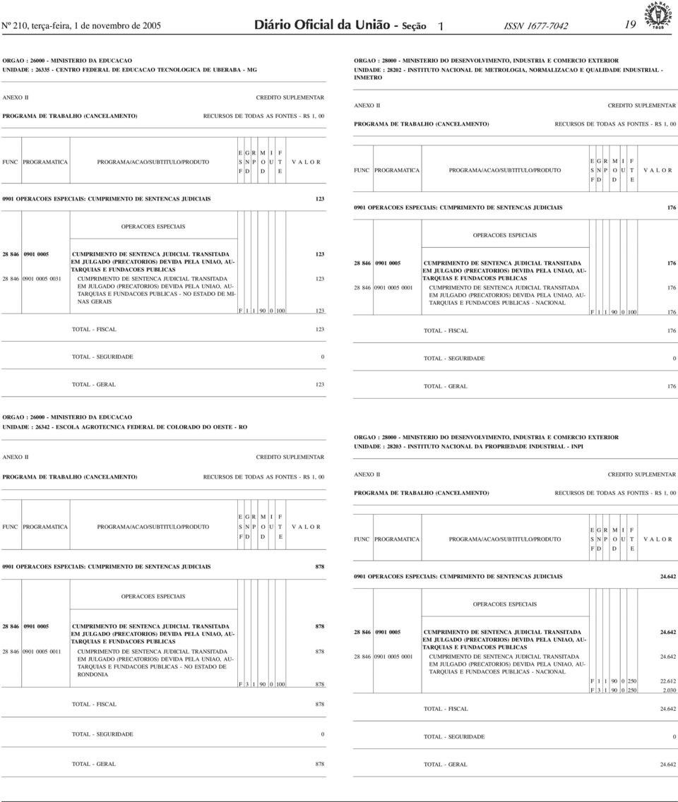 CUMPRIMENTO DE SENTENCAS JUDICIAIS 123 0901 OPERACOES EECIAIS: CUMPRIMENTO DE SENTENCAS JUDICIAIS 176 OPERACOES EECIAIS OPERACOES EECIAIS 28 846 0901 0005 0031 CUMPRIMENTO DE SENTENCA JUDICIAL