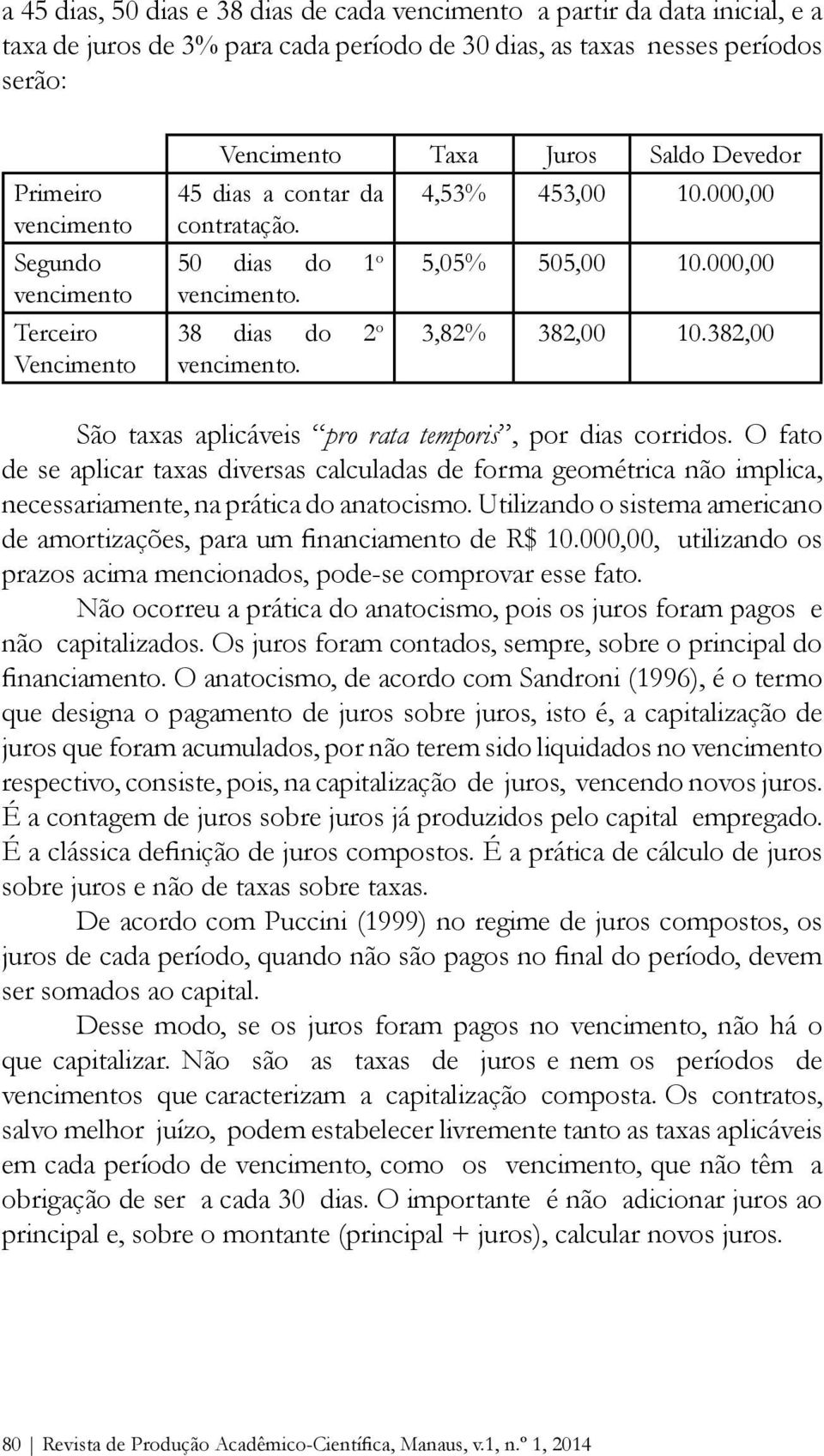 000,00 3,82% 382,00 10.382,00 São taxas aplicáveis pro rata temporis, por dias corridos.