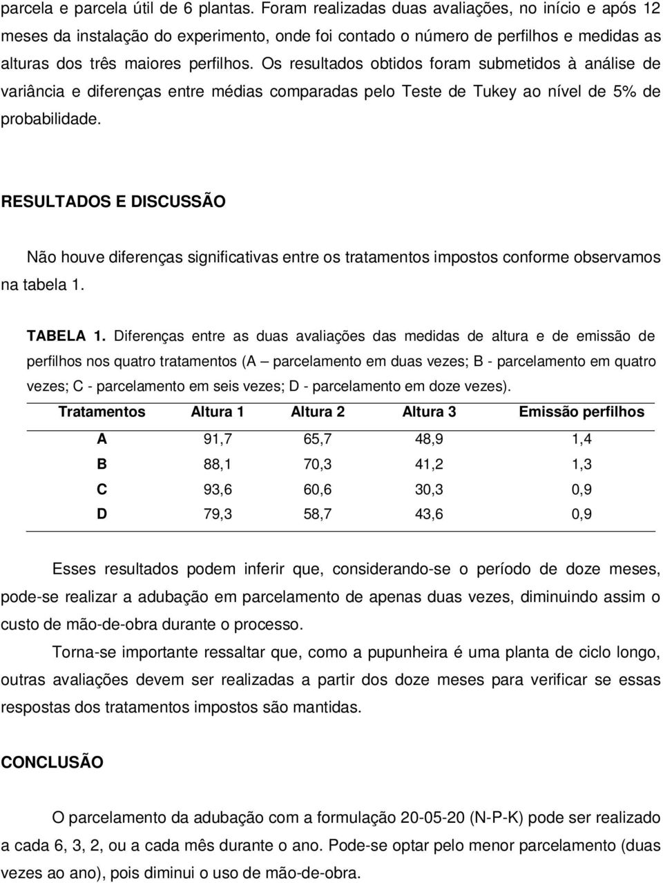 Os resultados obtidos foram submetidos à análise de variância e diferenças entre médias comparadas pelo Teste de Tukey ao nível de 5% de probabilidade.